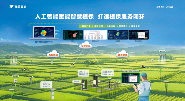 托普云農打造數(shù)智植保全鏈路閉環(huán)，深化“AI+植?！比诤蠎?></div>
            <div   id=